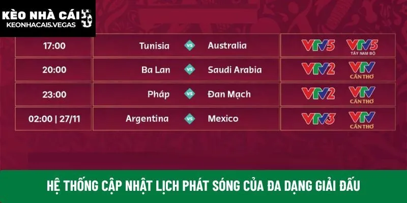 Hệ thống cập nhật lịch phát sóng của đa dạng giải đấu